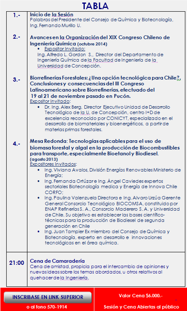 RECORTE QUIMICOS 2