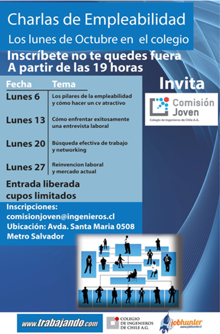 EMPLEABILIDAD
