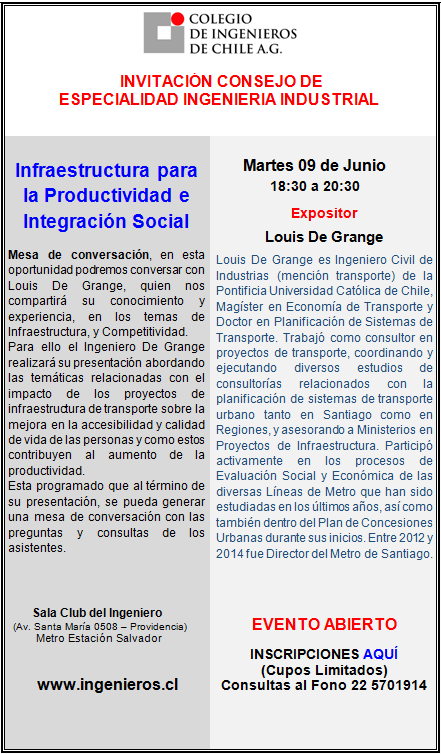 PRODUCTIVIDAD